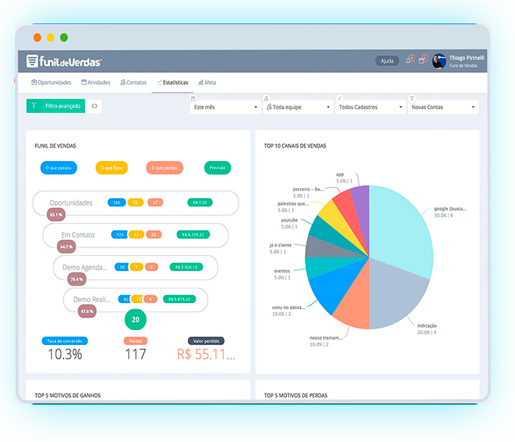 Curso de Copy Especialista em Marketing Digital